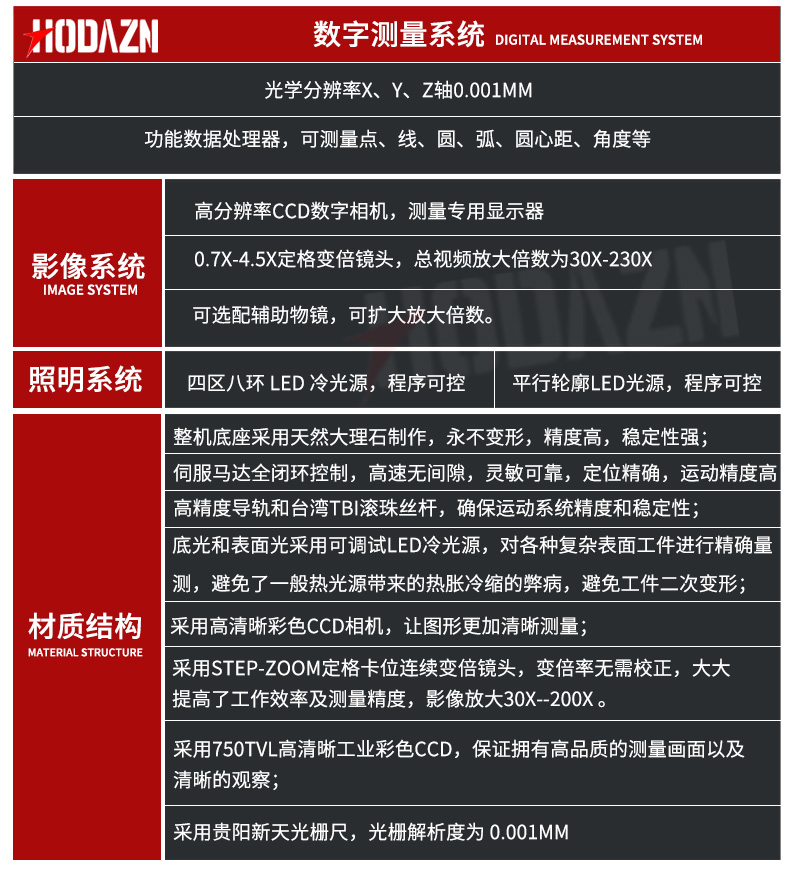 体育app在线登录