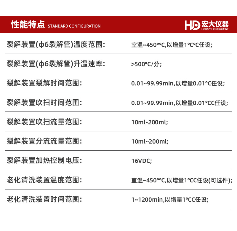 体育app在线登录
