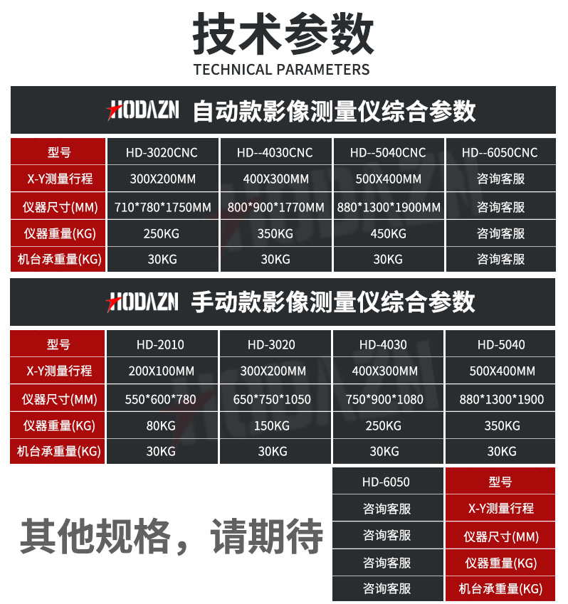 体育app在线登录