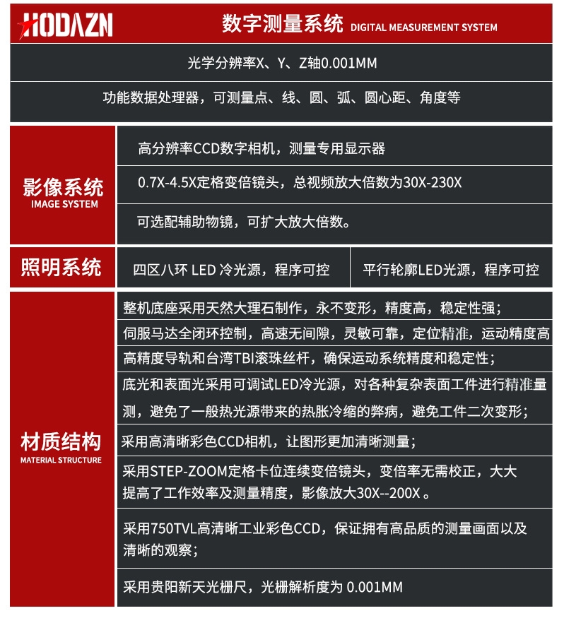 体育app在线登录