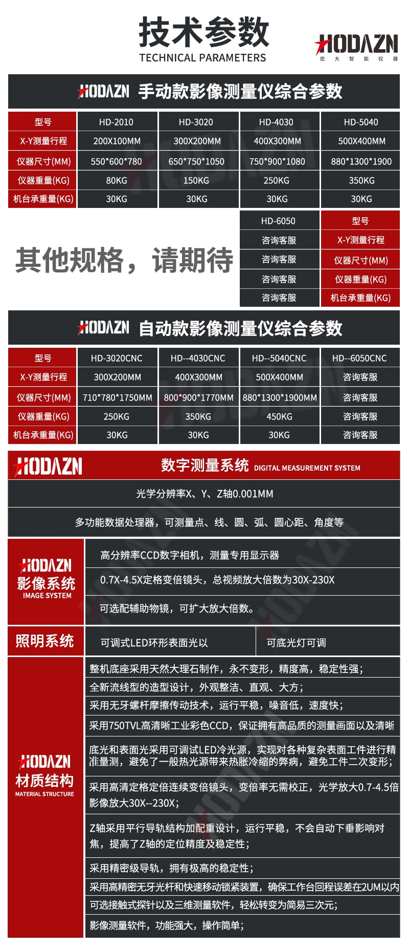 体育app在线登录