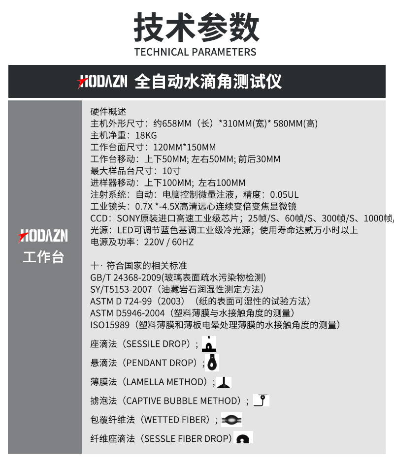 全自动水滴角测试仪物体表面接触角静态动态材料表面附着光学测量